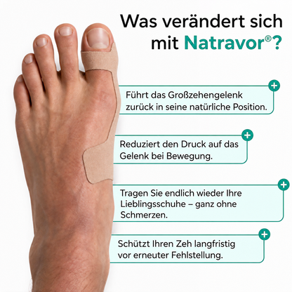 🏅 Natravor® Patch botanique confort pour hallux valgus 👠 Soin des pieds flexible + formule de confort d’inspiration végétale